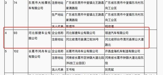 御捷更名背后的戰(zhàn)略轉(zhuǎn)型 舍棄低速車市場，邁向道路機動車輛生產(chǎn)新階段